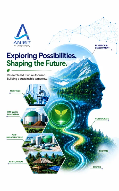 Anirit Ventures - Exploring Possibilities and Shaping the Future